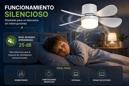 Ventilador Inteligente con Luz LED y Mando a Distancia