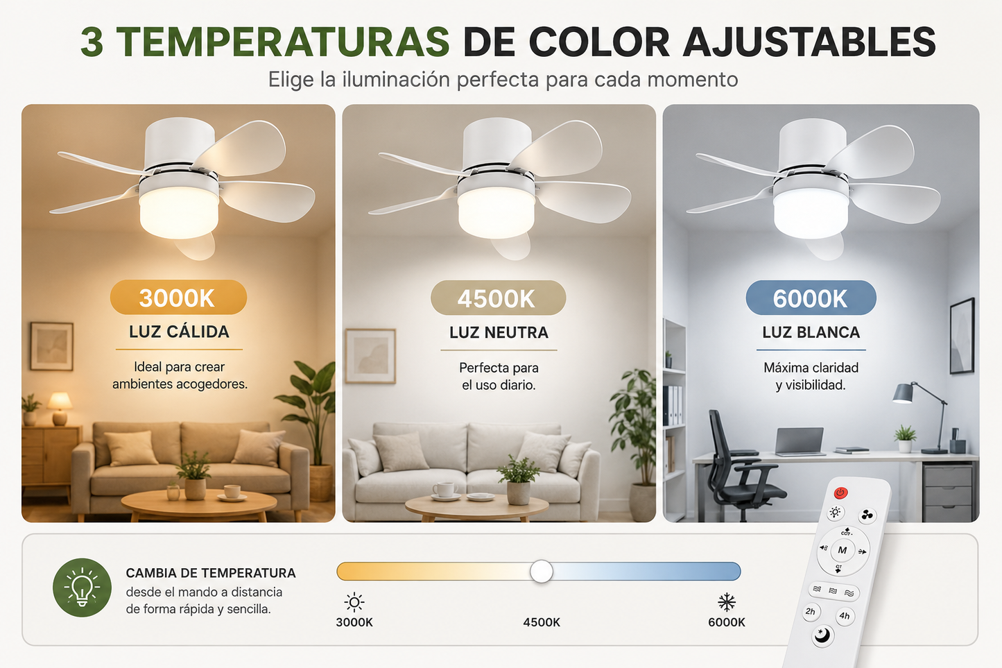 Ventilador Inteligente con Luz LED y Mando a Distancia