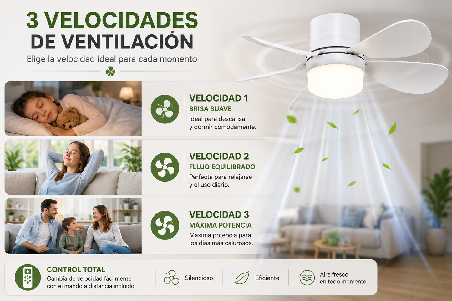 Ventilador Inteligente con Luz LED y Mando a Distancia